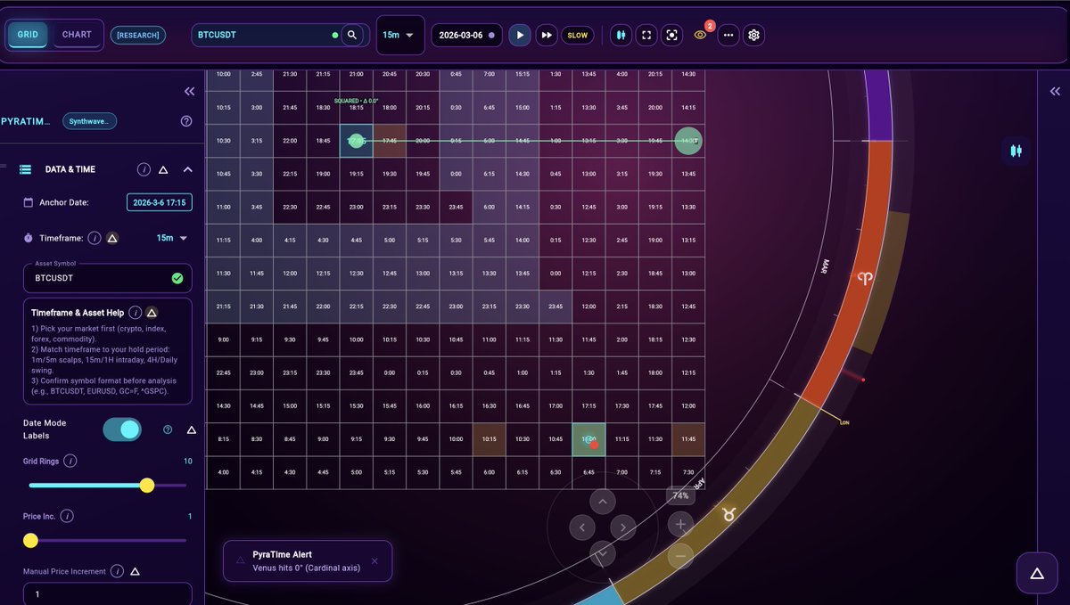 PyraTime tweet media