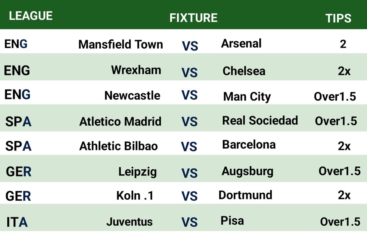 Guru tips tweet media