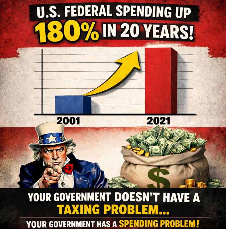 FactsMa02805793's tweet photo. #FreeShit
#FairShare
#GovernmentInducedInflation https://t.co/BuNsk0aShJ