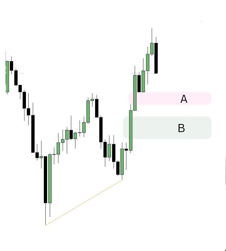 Mr1CT's tweet image. Quiz Time💡

Where are you looking for Buy ?

1  &amp;gt; Option A
2 &amp;gt; Option B

Tg Jion Fr Ans: t.me/+GLqWK9GDc_1lM…