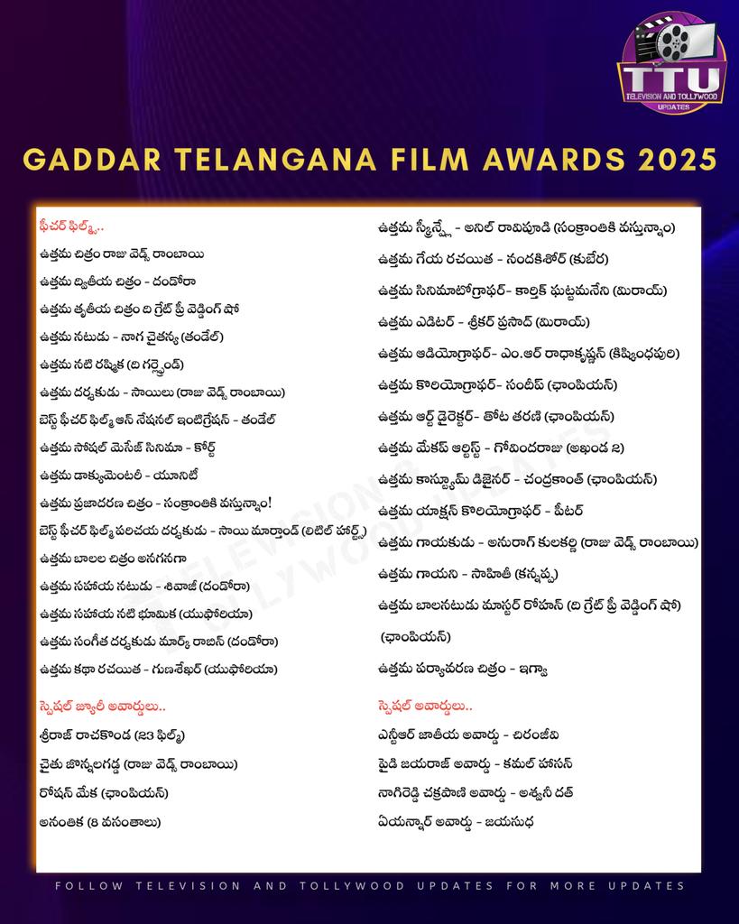 Television & Tollywood Updates tweet media