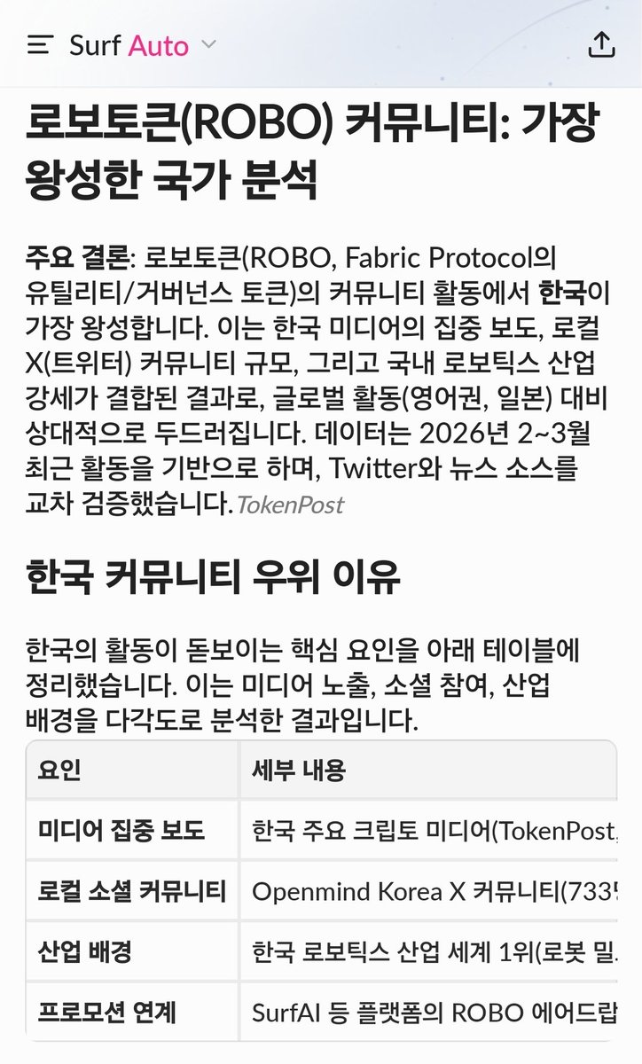 coffeedosa's tweet image. Korea is quietly becoming the center of the ROBO community. 🇰🇷

Media attention is rising.
Analytical X communities are growing.

And Korea is already a global robotics powerhouse.

Early positioning matters.

The ROBO narrative is just getting started.

#ROBO #OpenMind #AI #Web3