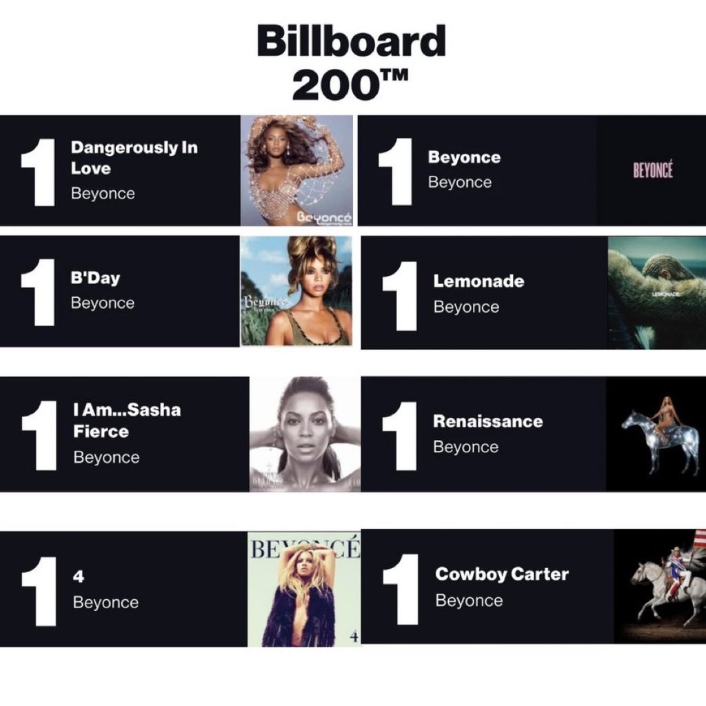 I know she just burns yall up 🤭🤭🤭🤭