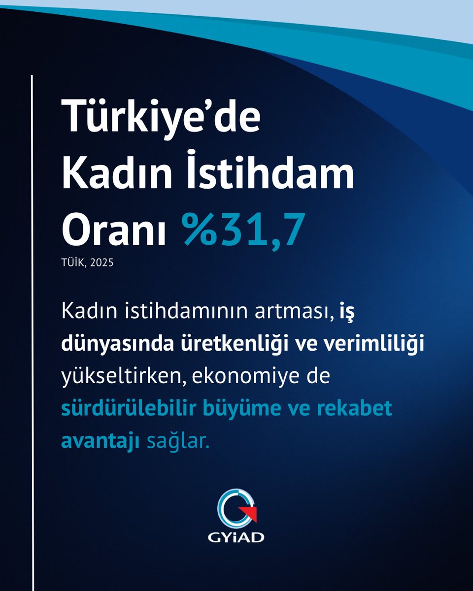 GYİAD tweet media