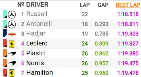 #MsportXtra © tweet media