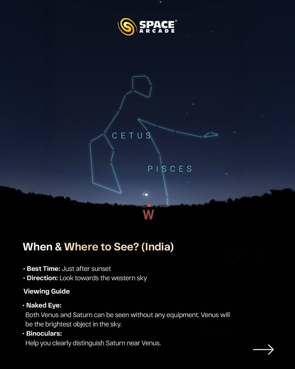 On 8th March 2026, watch Venus and Saturn come close together in the evening sky, creating a stunning planetary  conjunction.

Venus will shine brilliantly as the brightest object in the sky, while Saturn glows nearby with its soft golden light.