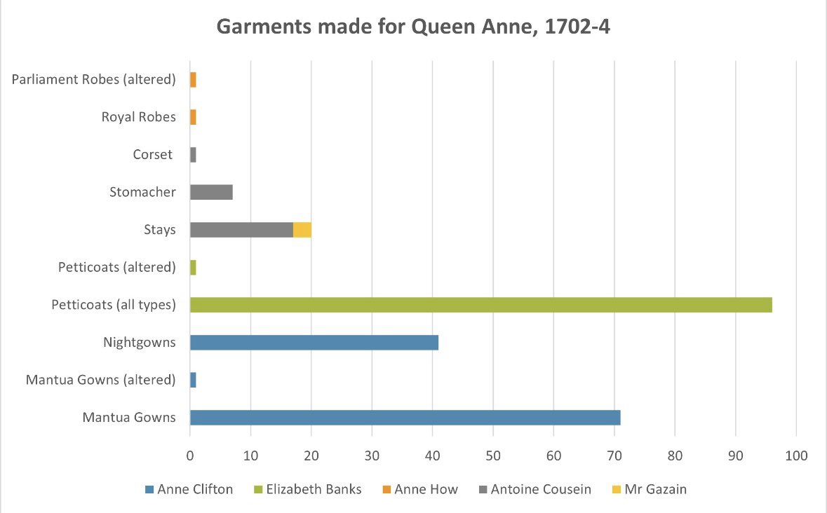 Sarah Bendall tweet media