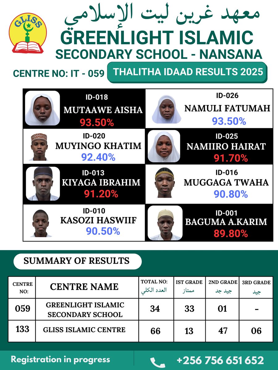 Greenlight Islamic S.S Nansana - GLISS tweet media