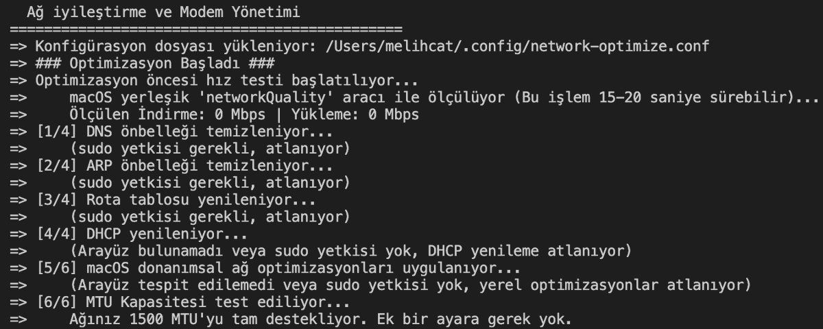 Melih Çat tweet media