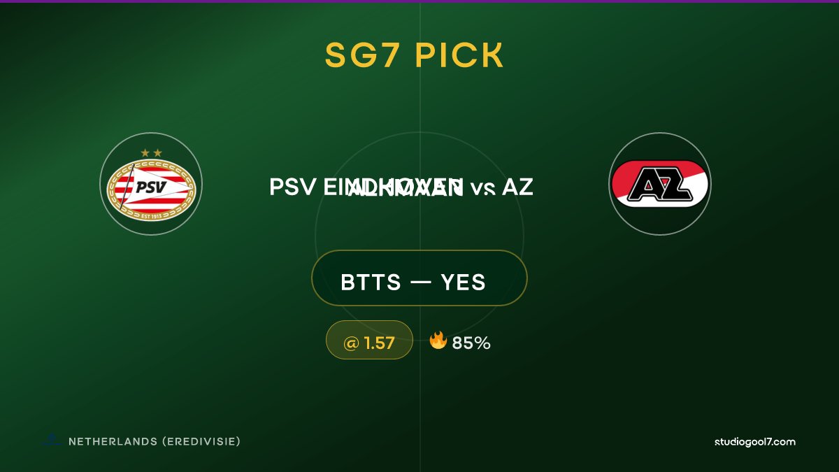StudioGool7's tweet image. 🎯 SG7 PICK: BTTS — Yes
⚽ PSV Eindhoven vs AZ Alkmaar | 🏟️ Netherlands (Eredivisie)
💰 Odd: 1.57 | 🔥 85%
📖 Full analysis 👇
studiogool7.com/analysis/13810…

#PSVAZA #NetherlandsEredivisie #StudioGool7 #FootballStats
