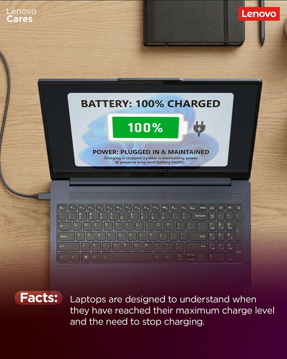 Lenovo India Support tweet media