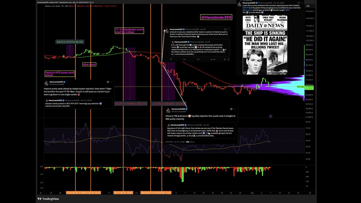 HansLanda369 tweet media