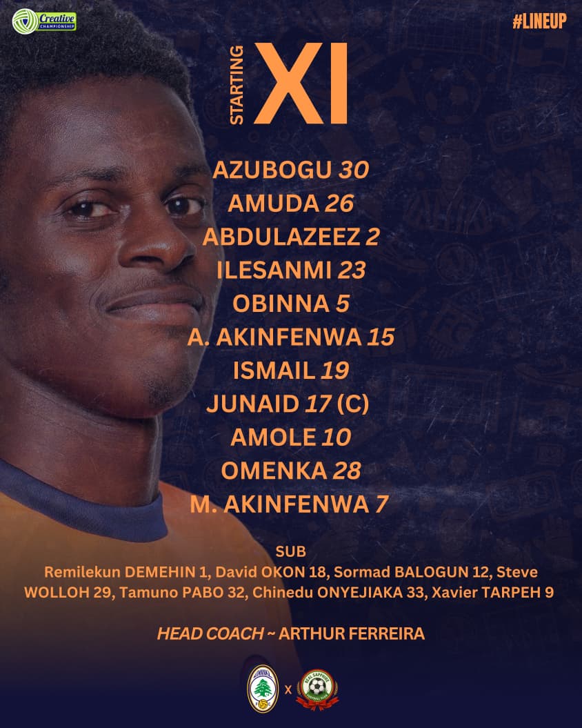 RealSapphireFC's tweet photo. The XI is in, let's get it 💪🏿⚽

#TCCLeague26 #MD19 #DANRES #FootballGladiators #RealSapphireFC https://t.co/c6FmdHRwQI