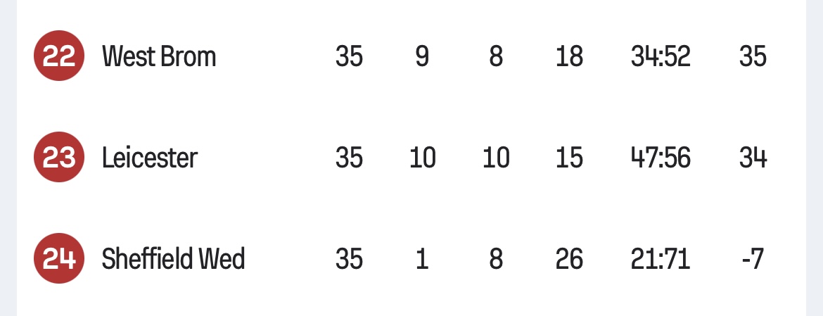 Championship Terrace Talk tweet media