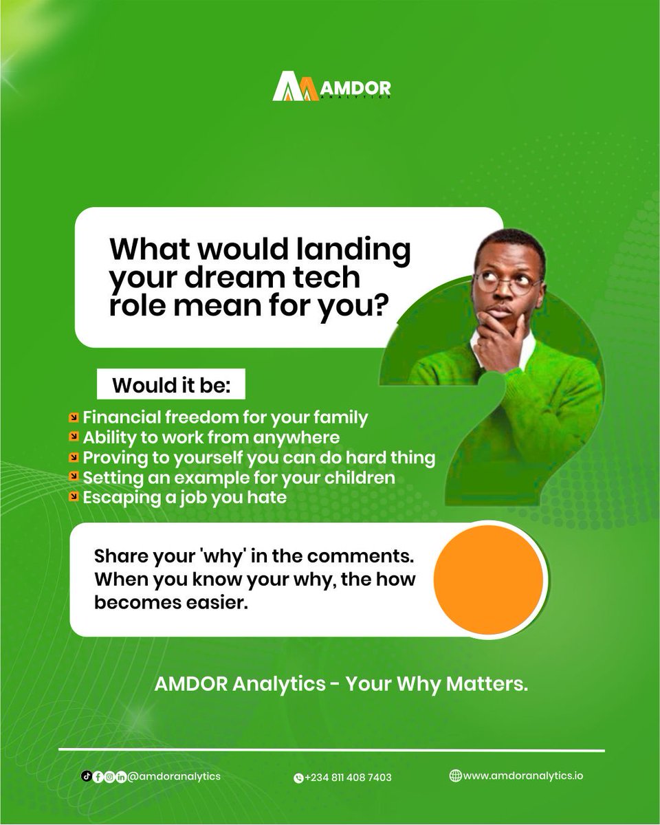 Amdor Analytics tweet media