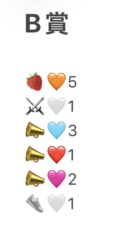 𐔌՞･·･՞𐦯 tweet media