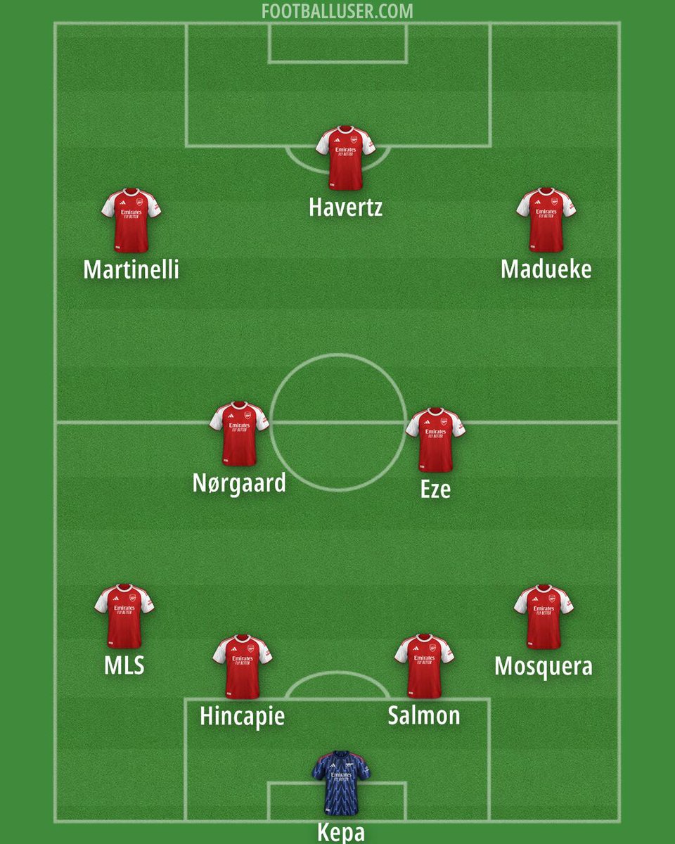 Arsenal Rep tweet media