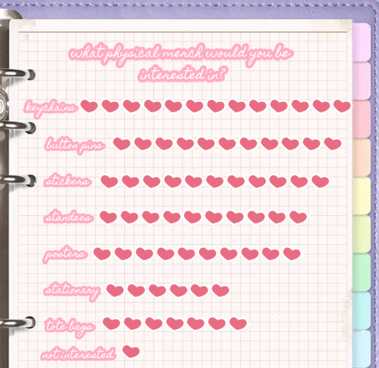 🗺️𝓋𝒶𝒸𝒶𝓉𝒾ℴ𝓃 𝒹𝒶𝓎𝓈: a neurosama zine⁀જ✈︎ tweet media