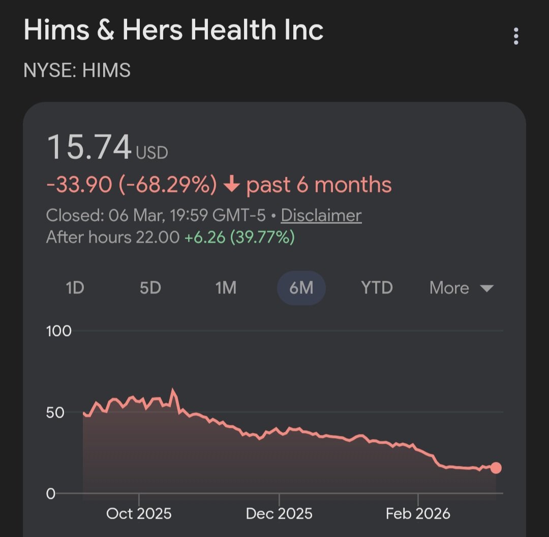 Deep Value Investing tweet media