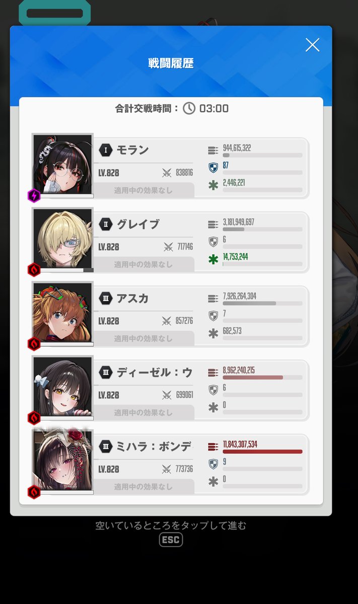 3凸全部３００億超えアチィ～！