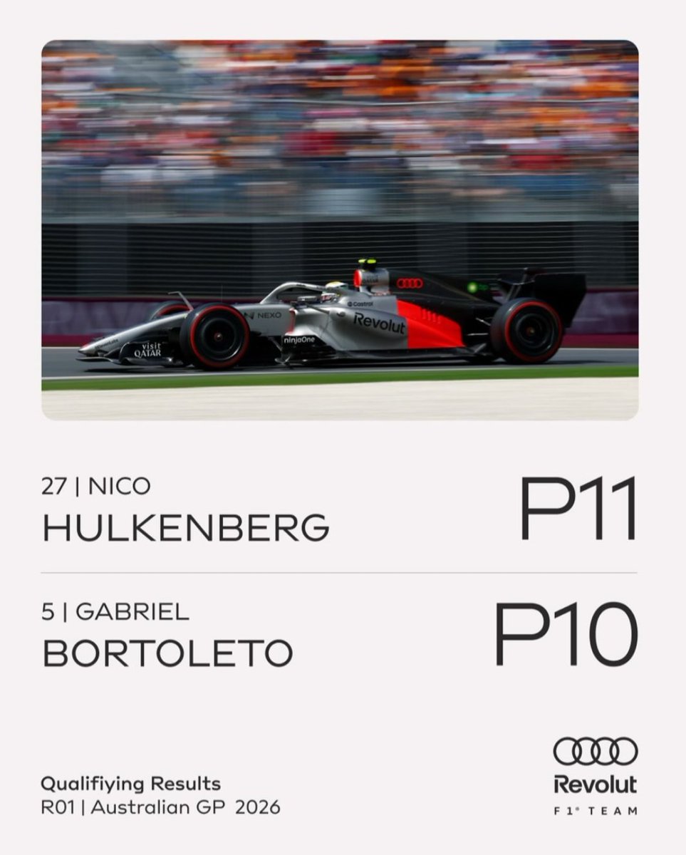 audi_f1stars's tweet image. #AustralianGP #audif1