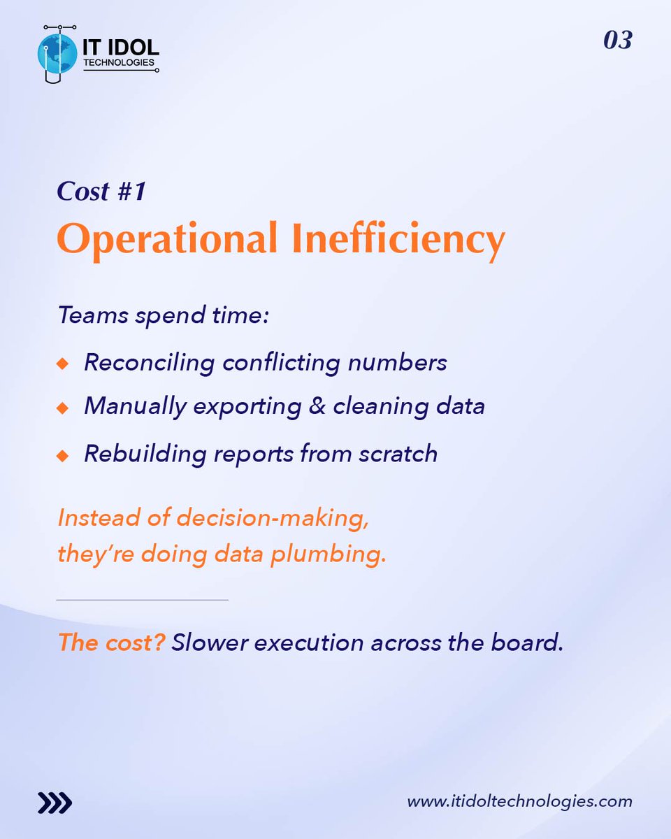 IT Idol Technologies tweet media