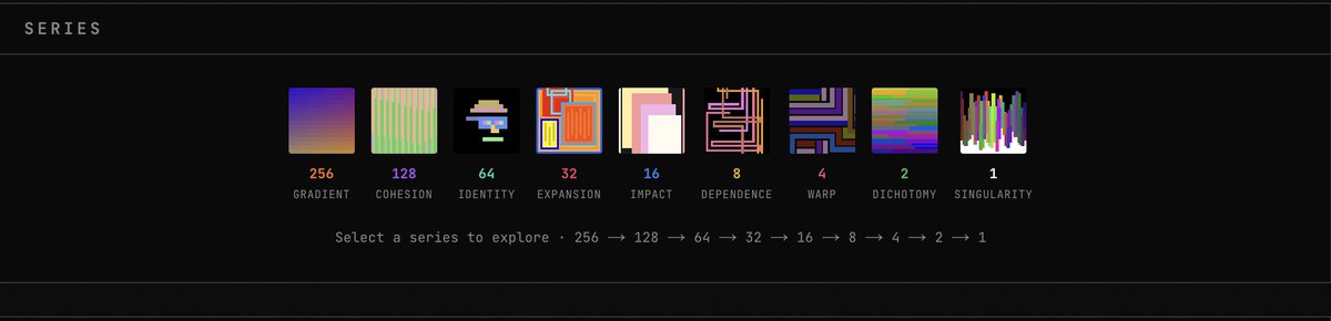 Huge shoutout to <a href="/itsdonnyok/">donny</a> and  <a href="/sanjfomojis/">Sanj 😶‍🌫️</a> for <a href="/ModalL0gic/">Modal</a>. 

Great concept and great execution. Organic and to the point 🎯

Just what ordinals needed for the curtain of the ME era.
The future is uncertain, that's why it is bright my fellow ordinal lovers. 
LFG 🚀