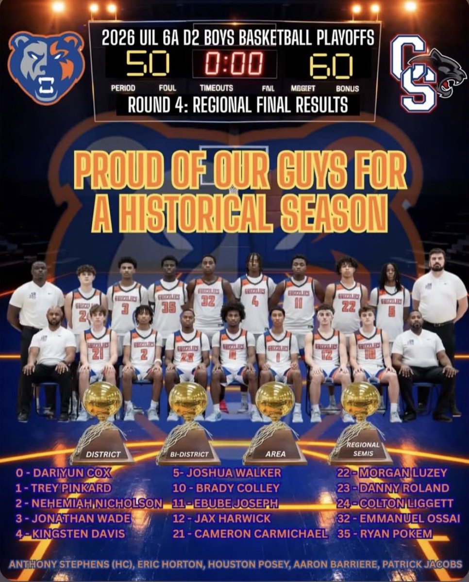 Grand Oaks Basketball tweet media