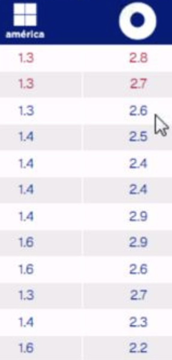 TeleVicioOk's tweet image. #Rating viernes #MinutoAMinuto
Beto Casella vs Hernán Drago
#BTV 🆚 #BienvenidosAGanar