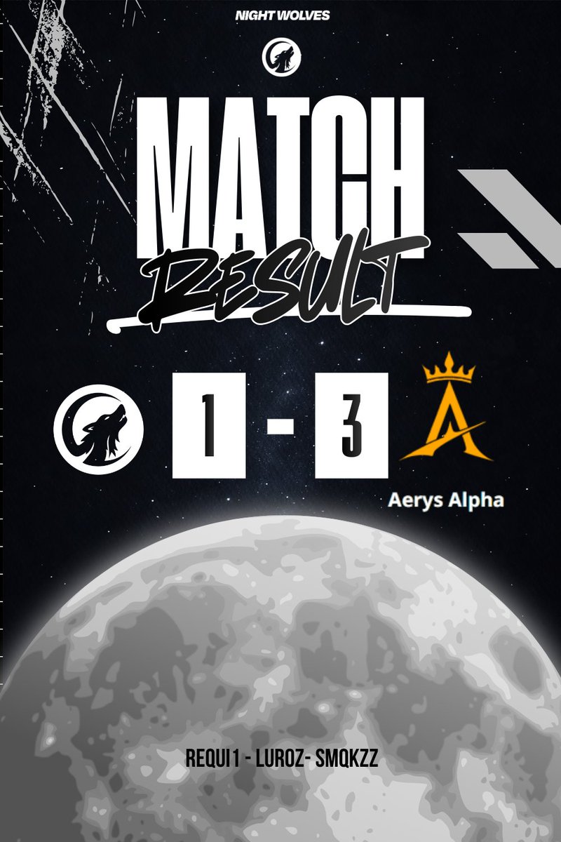 NightWolves Esport tweet media