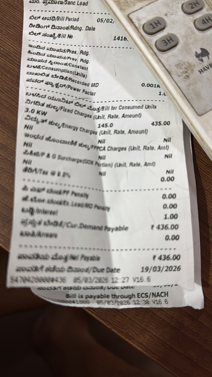 GANESHA PRABHU tweet media