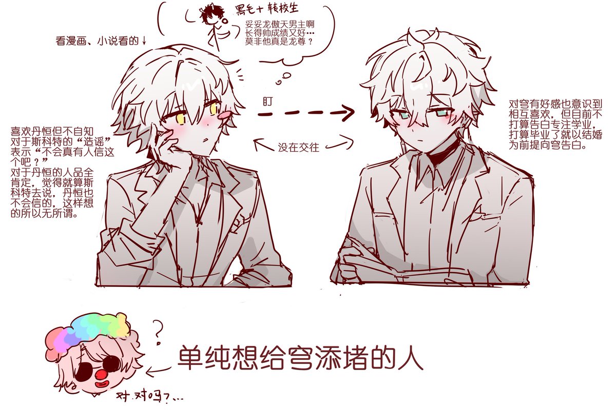 逍遥雨朝 tweet media