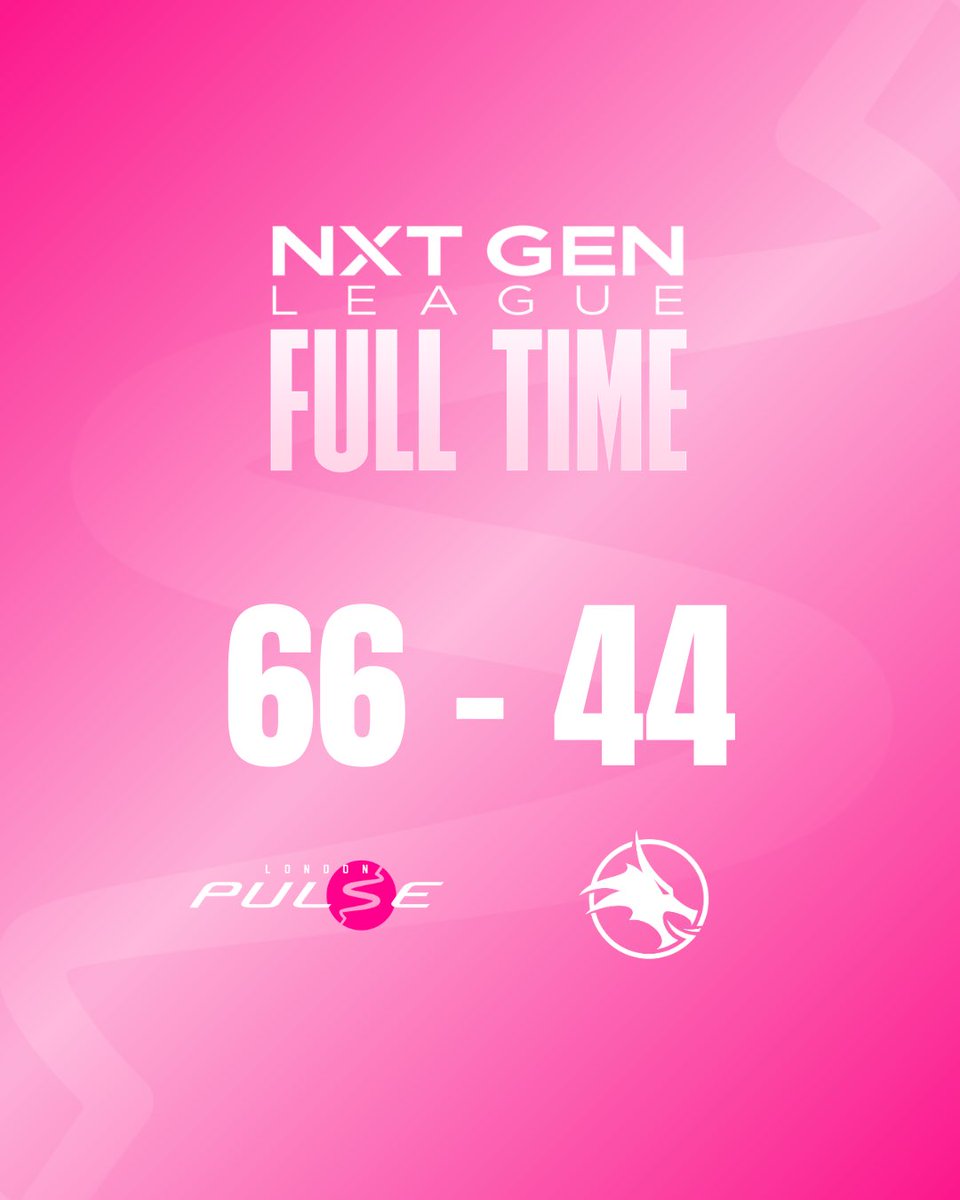 London Pulse Netball Pathway tweet media