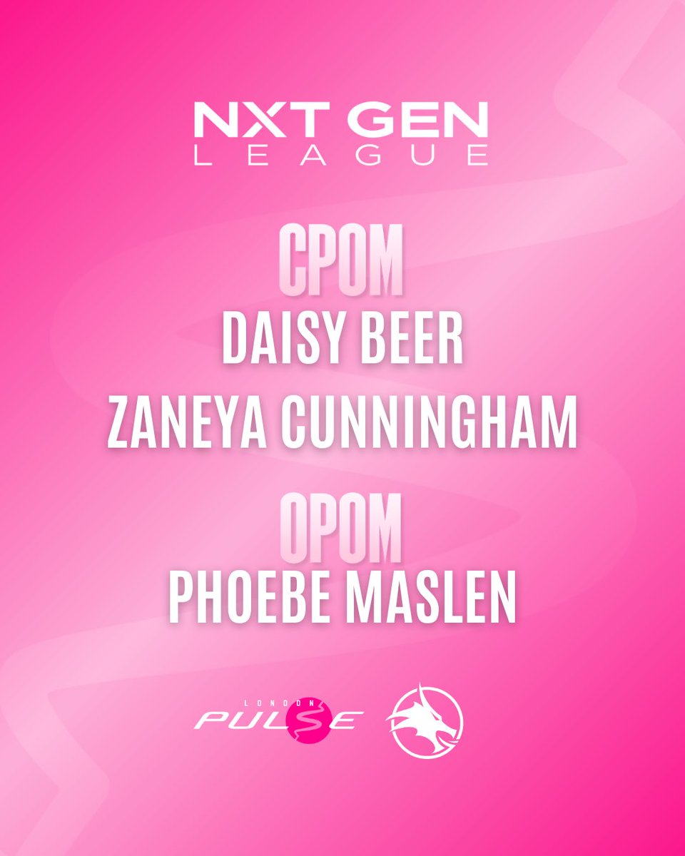 London Pulse Netball Pathway tweet media