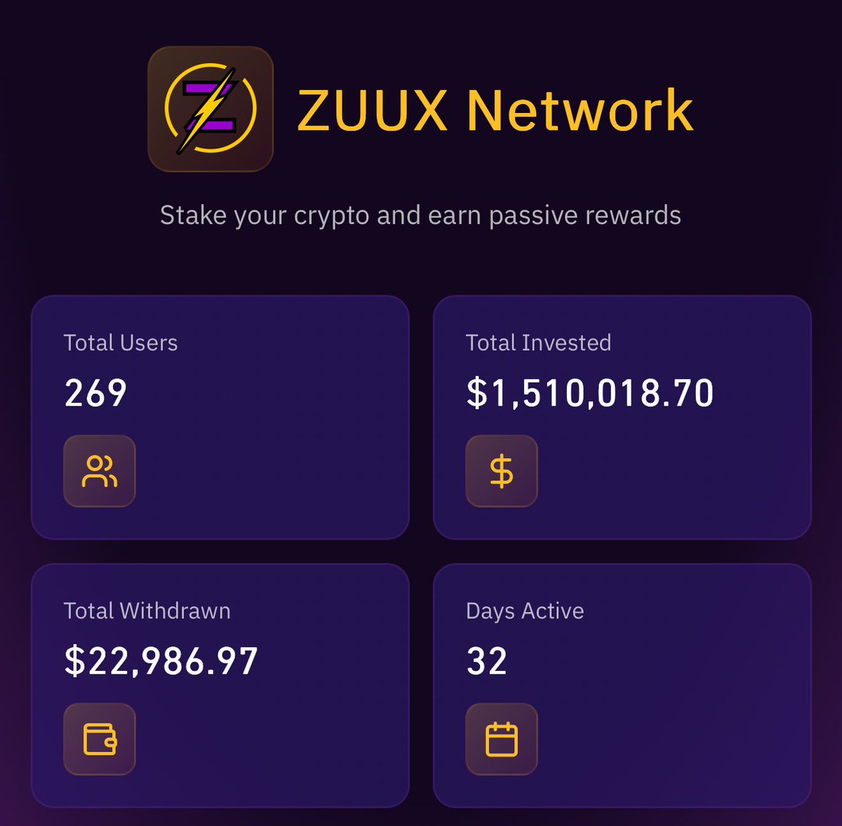 ZUUX Staking

1,510,000 $ZUUX in deposits

22,986 $ZUUX Rewards delivered

269 users

32 days active

80% of the supply that was in the hands of the users is already in the staking eliminating the selling pressure 

Stake.zuux.network