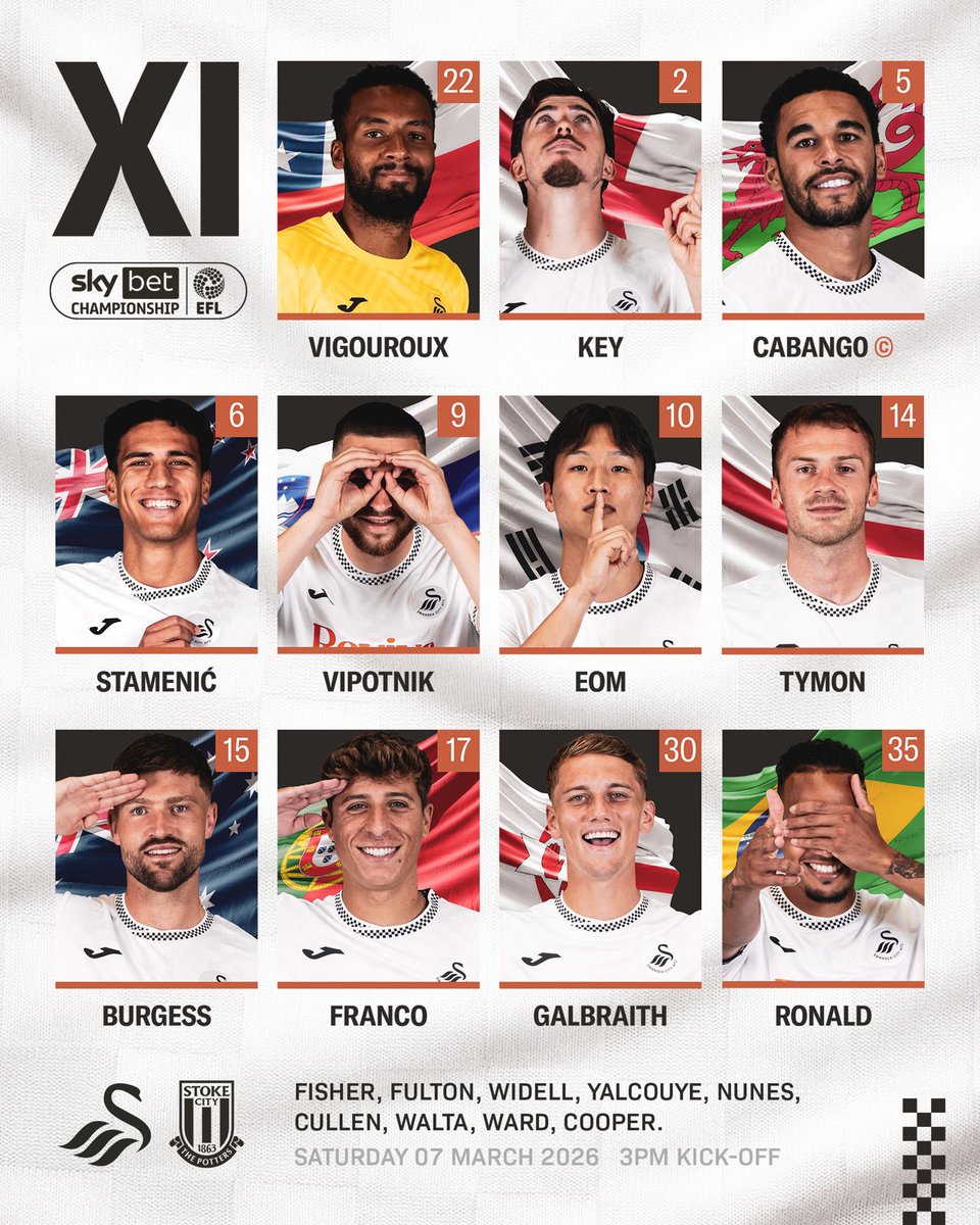 Swansea City AFC tweet media