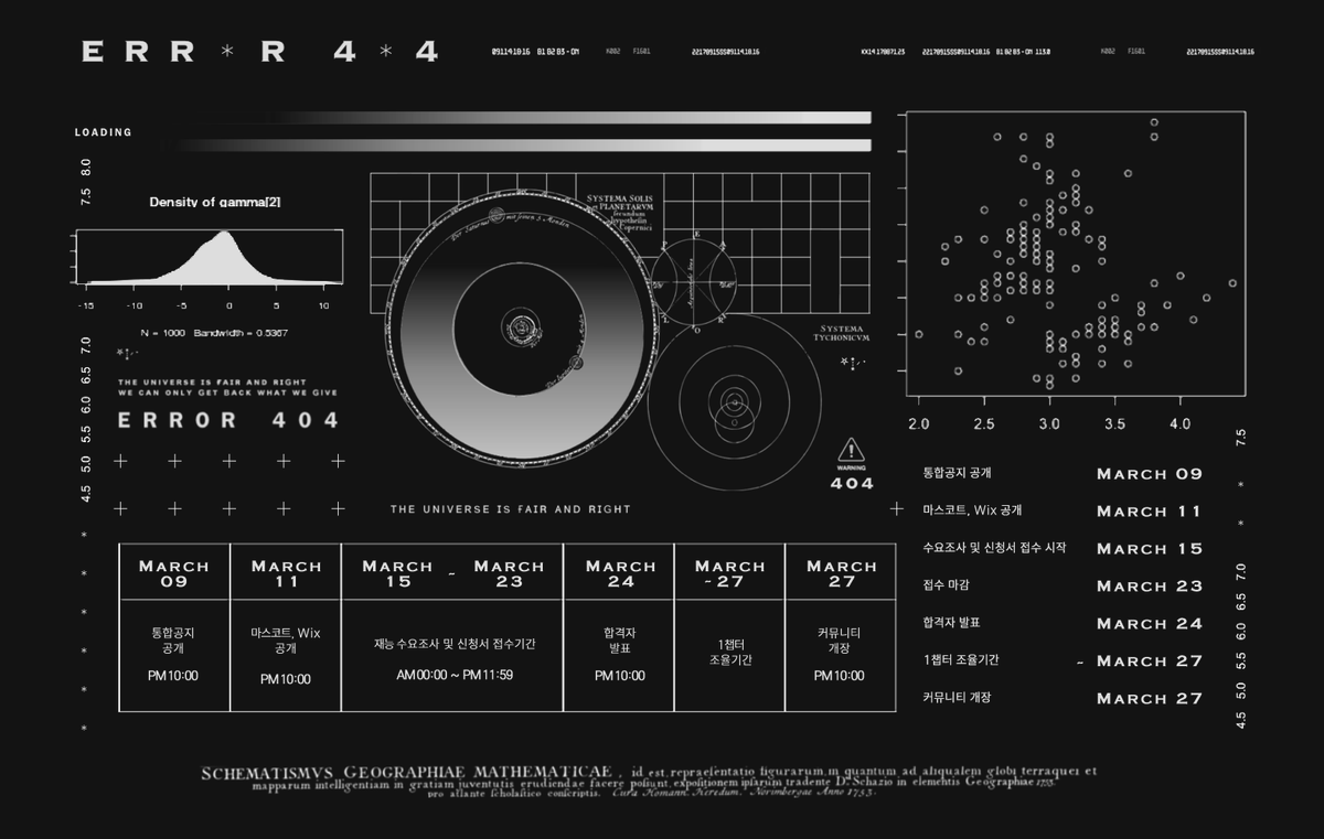 ERROR 404 tweet media