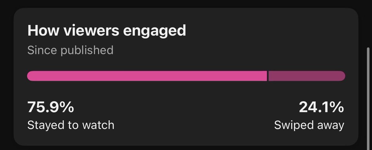 LevelGuy tweet media