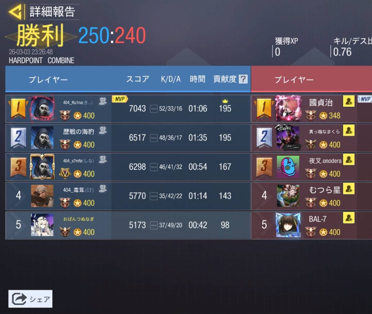 unknown* tweet media