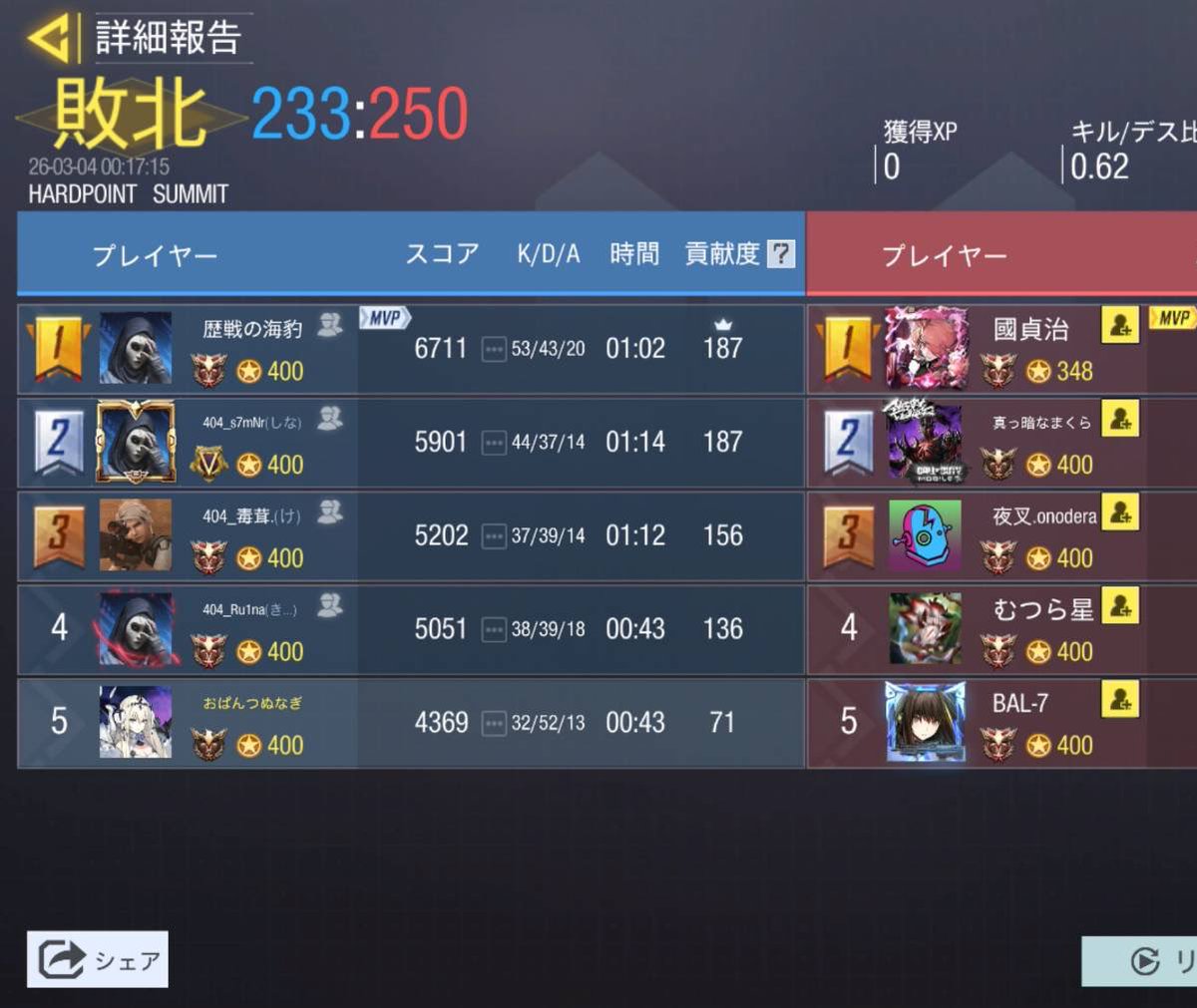 unknown* tweet media