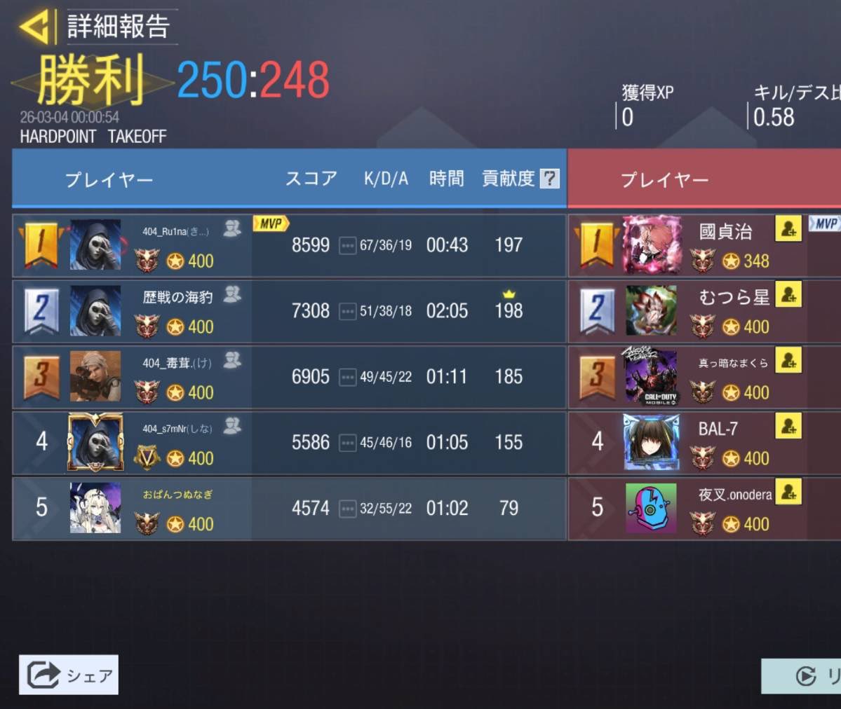 unknown* tweet media