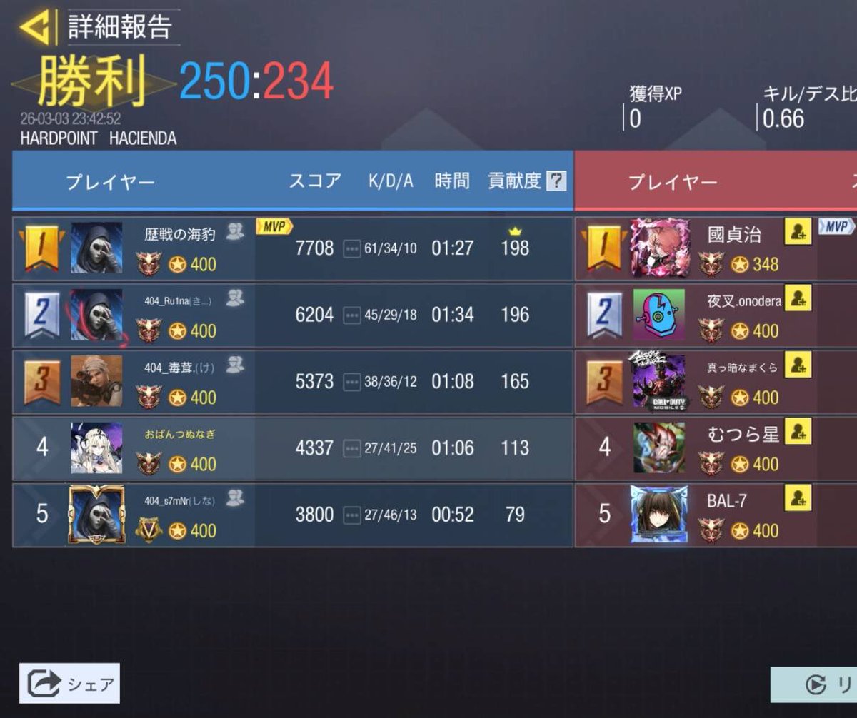 unknown* tweet media