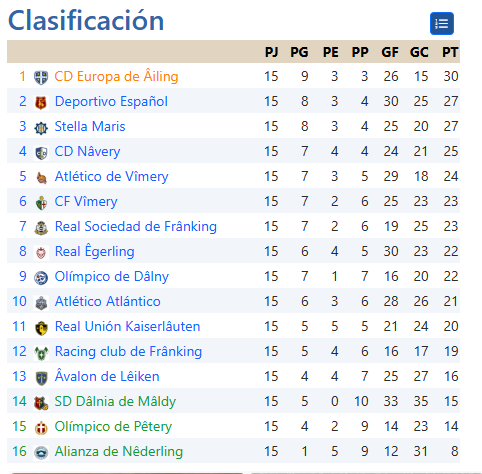 Principado de Dâlnia tweet media