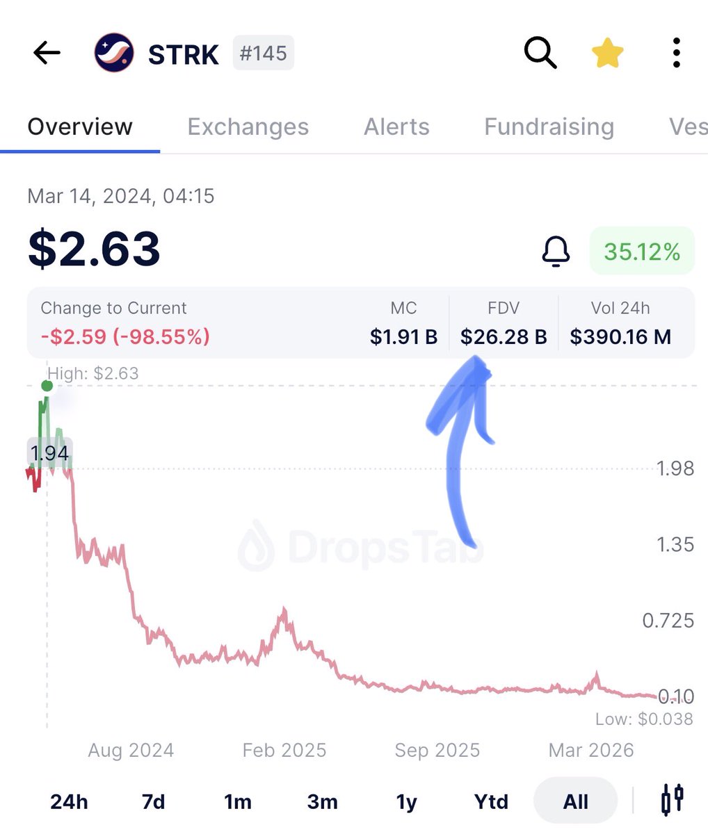 crydevil tweet media