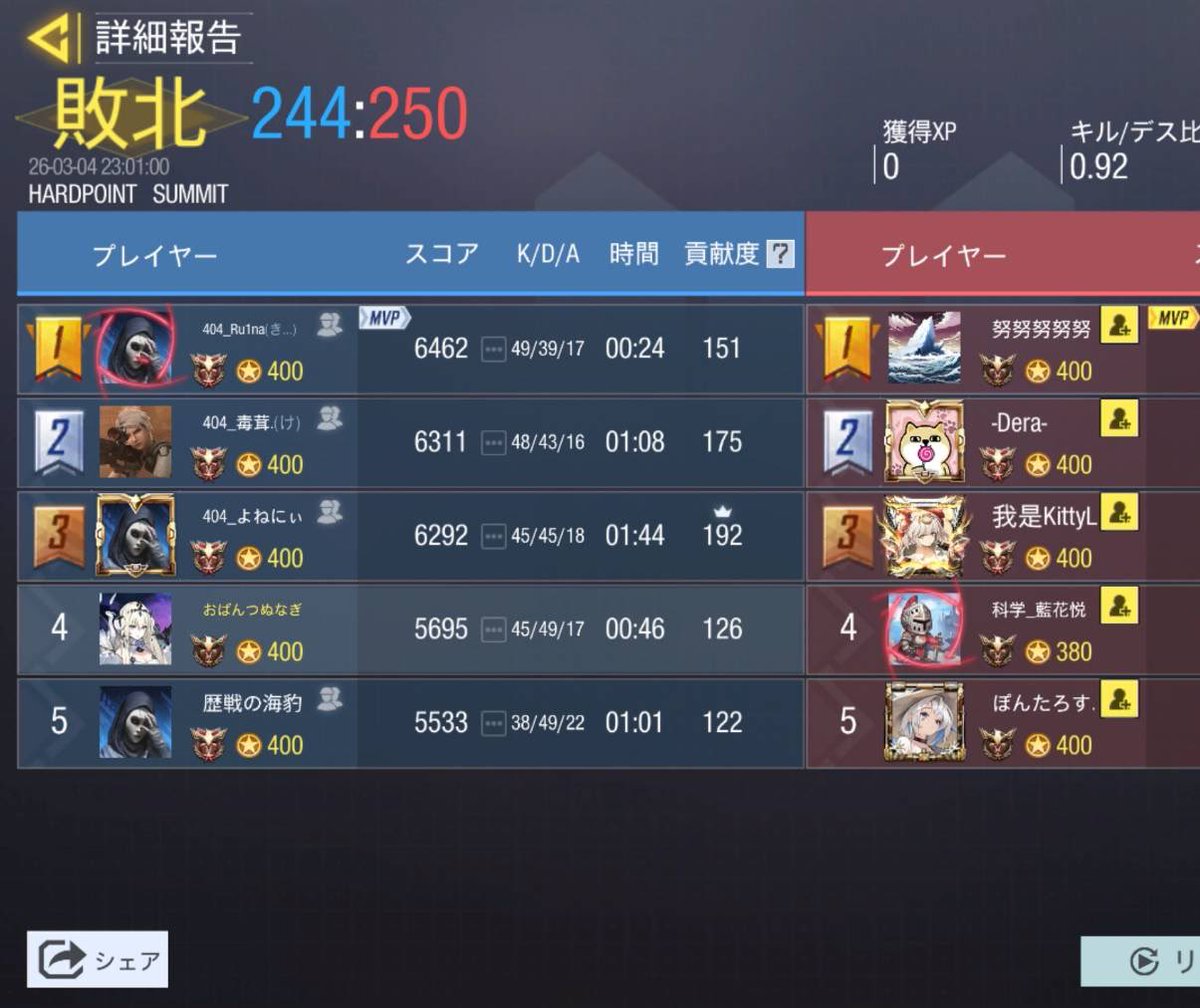 unknown* tweet media