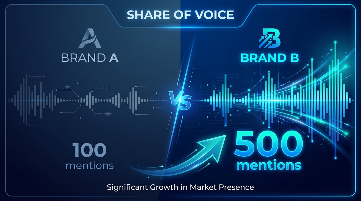 PostSyncer tweet media