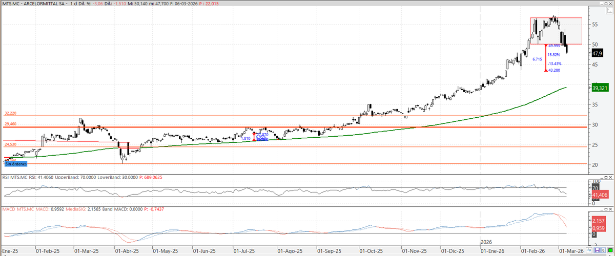 Luismixx tweet media