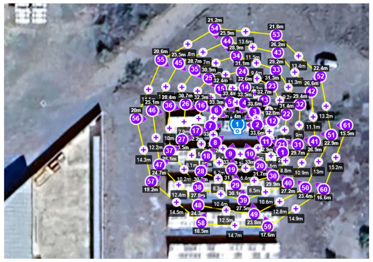 RemoteSens_MDPI's tweet image. 👋👋 Cell-Resolved #PV #Soiling Measurement Using #Drone Images

✍️ Peter Winkel et al.
🔗 brnw.ch/21x0xrD