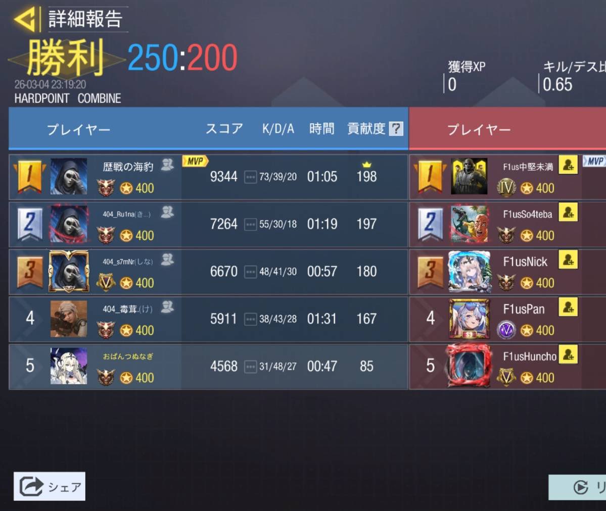 unknown* tweet media