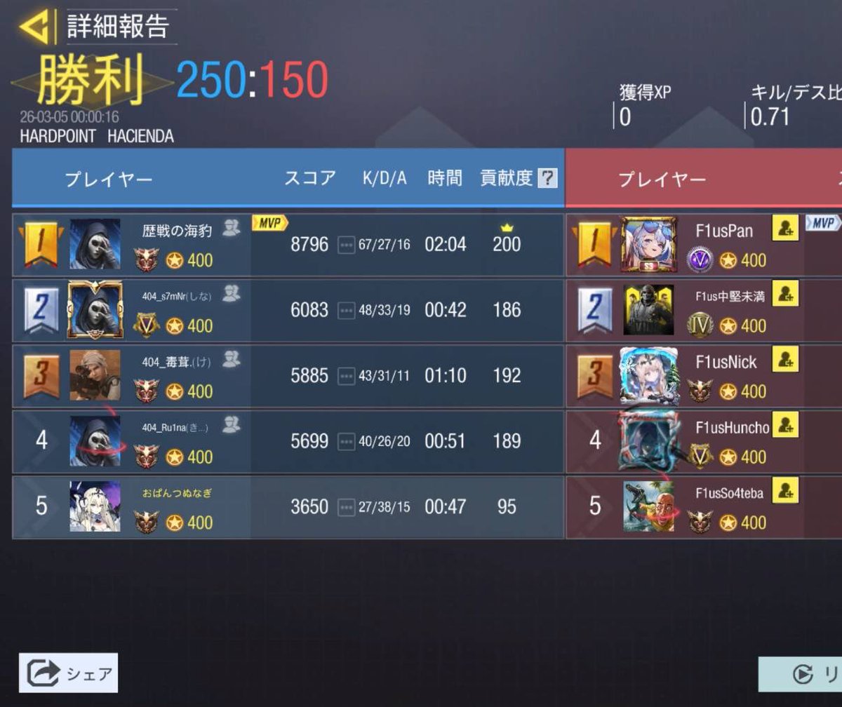 unknown* tweet media